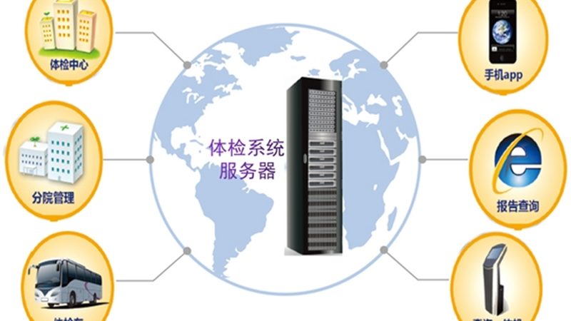 孕前体检费用明细表别只看总价